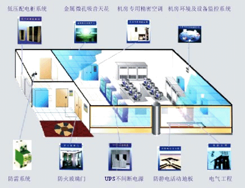 天津卿付网络科技有限公司的业务范围有哪些?