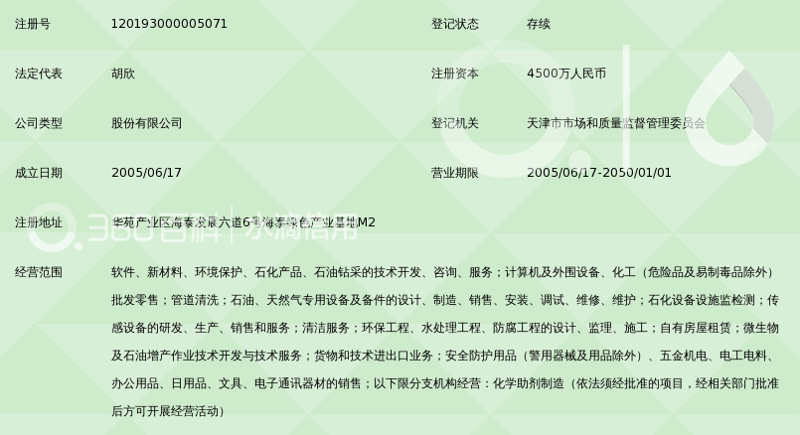 天津卿付网络科技公司的经营范围有哪些?